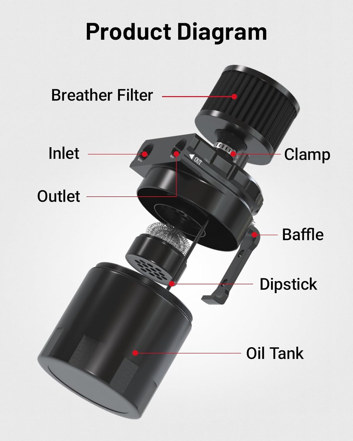 Thumbnail 1 de EVIL ENERGY Oil Catch Can: Universal 300ml Aluminum Braffled Kit with Breather Filter for PCV Systems