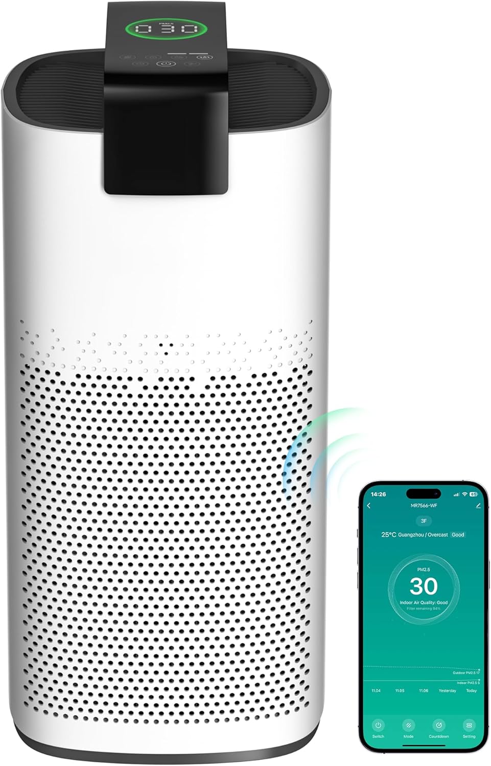 Detalle de MERONTE Air Purifier for Large Rooms, 4-Layer HEPA, Wi-Fi & PM2.5 Monitor