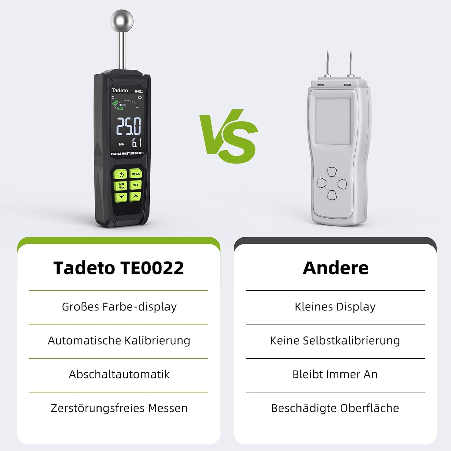 Thumbnail 2 de Tadeto Feuchtemessgerät (20–40 mm Analysietiefe) mit Farb-LCD, Alarm- und Hold-Funktion