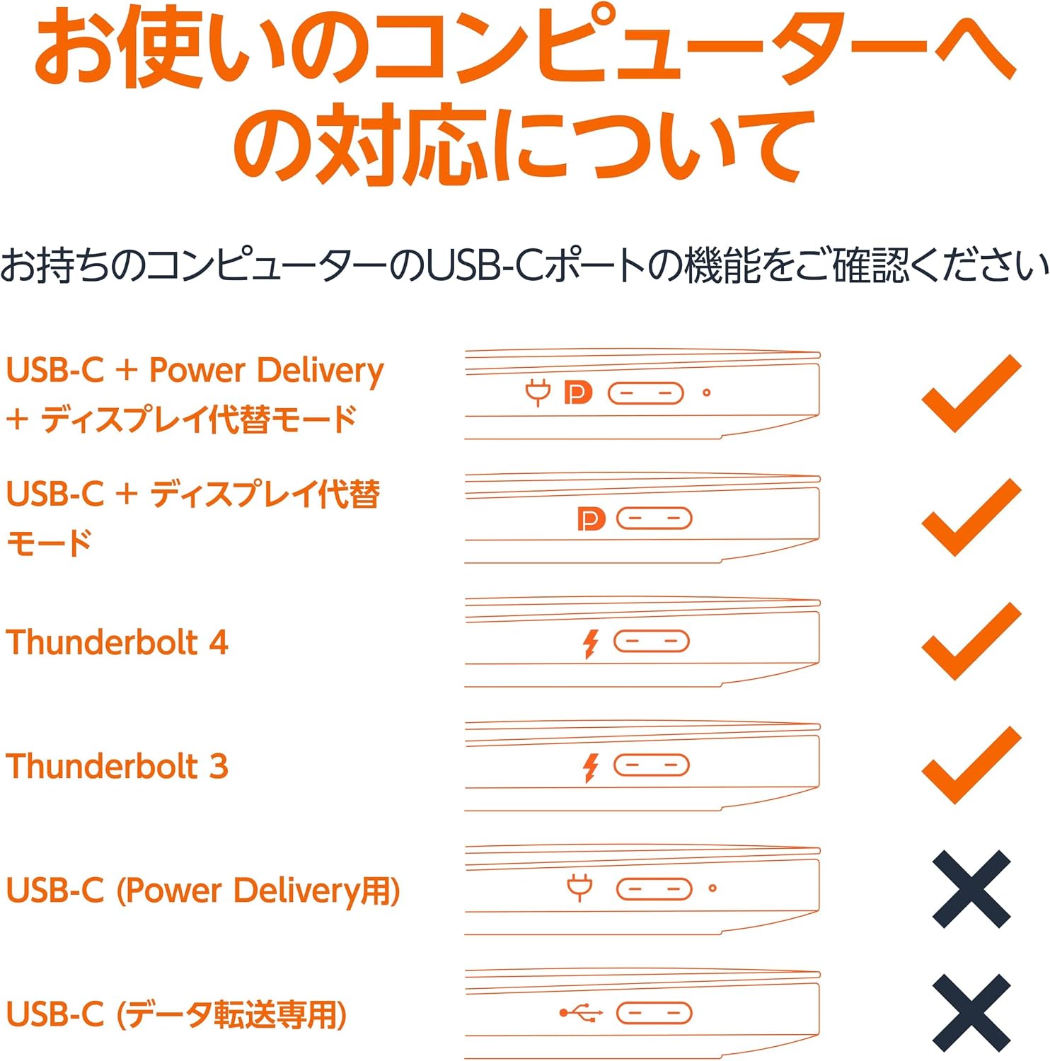 Detalle de Amazonベーシック UTCDP-AL USB-C-DisplayPortケーブル 4K・60Hz対応、アルミニウム製、0.9m