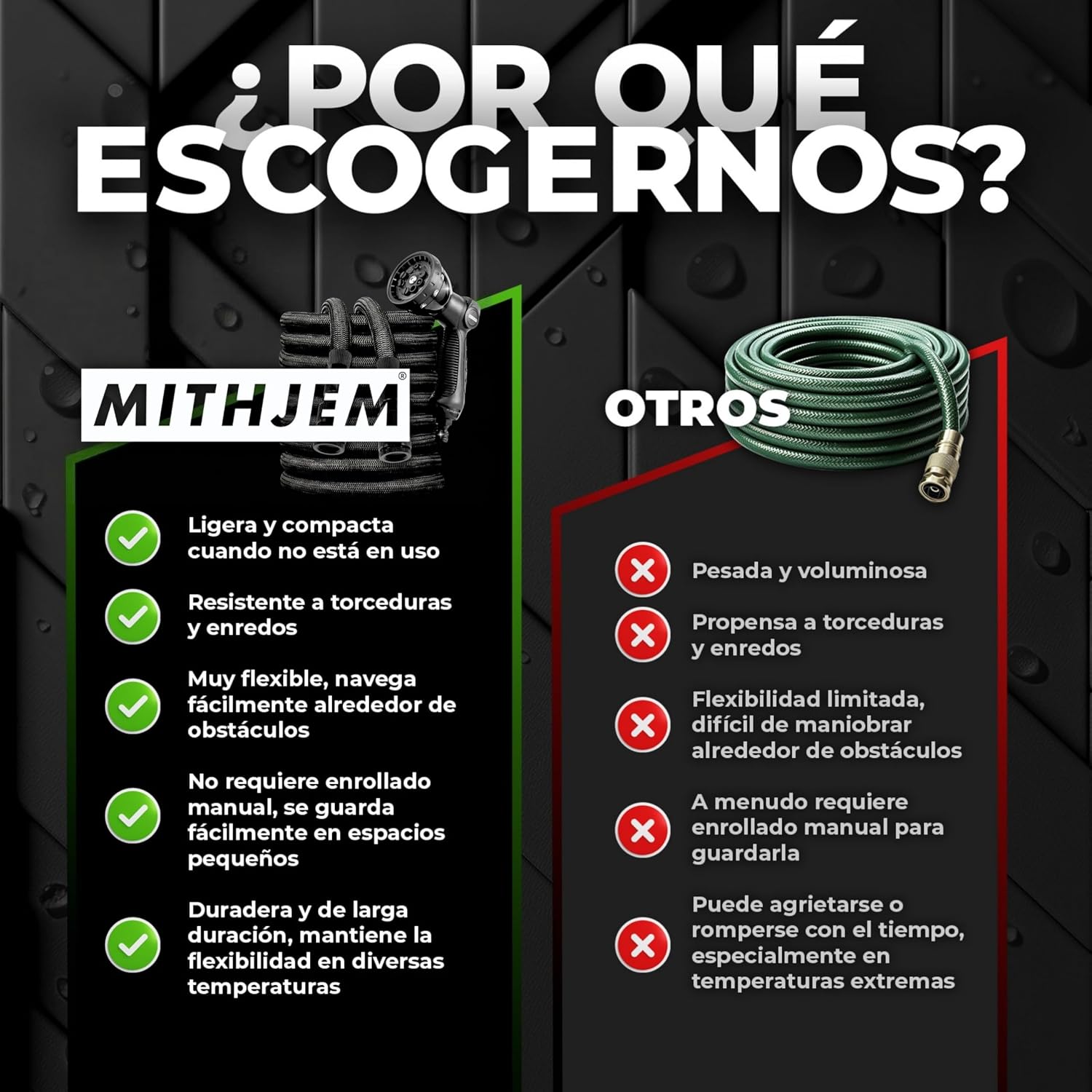 Detalle de Manguera Jardin 15m – MITHJEM Poliester 3750D Alta Densidad con Conectores Metalizados 1/2" y 3/4