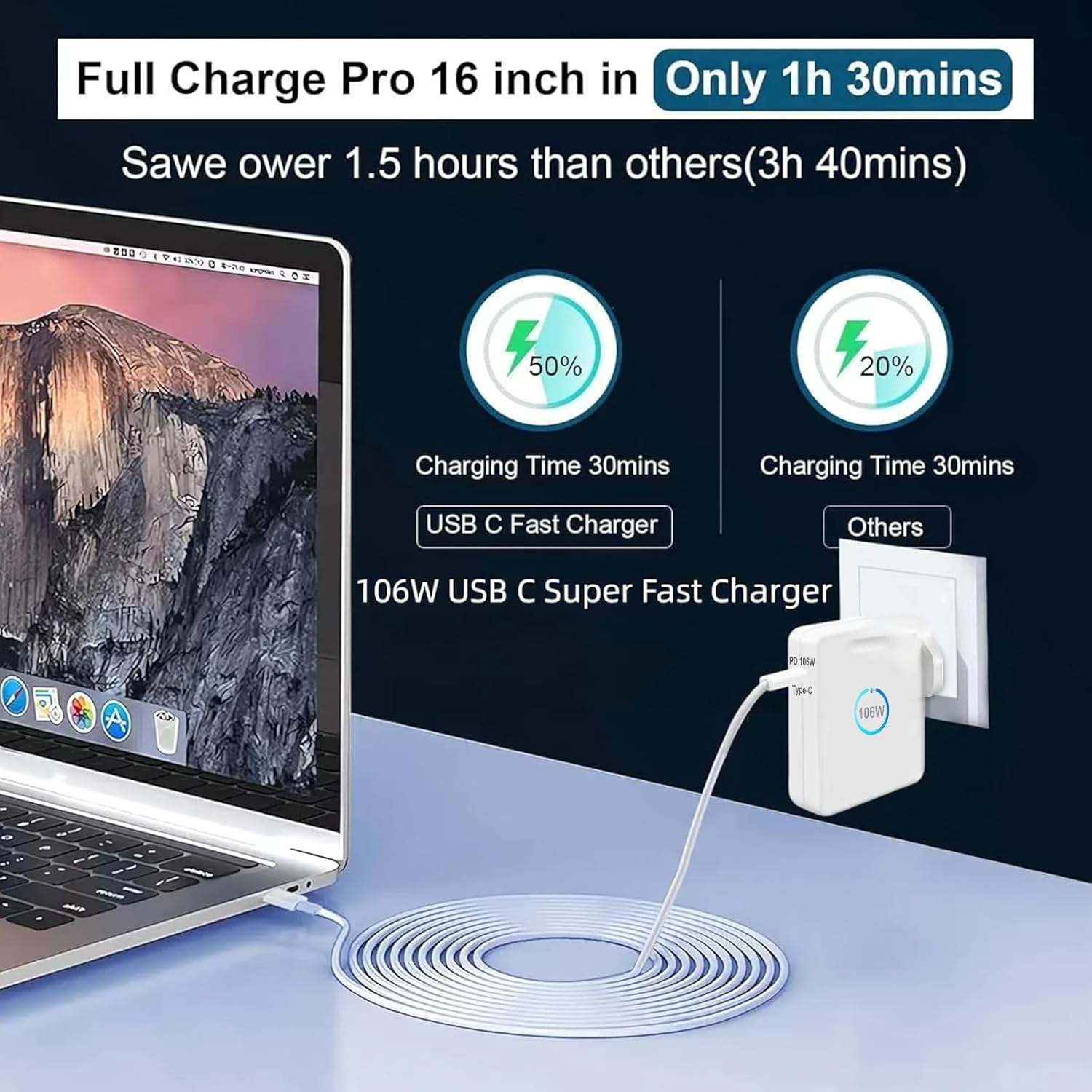 Detalle 2 de FiveBox 106W USB-C Super Fast Charger for MacBook Pro/Air, iPad Pro and USB-C laptops