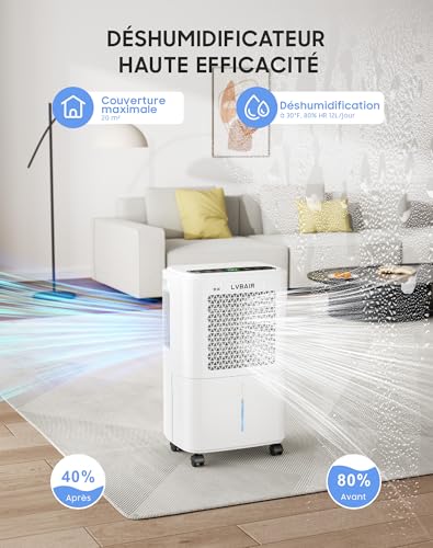 Thumbnail 3 de LVBAIR Deshumidificador eléctrico de 12 l/día: compacto, inteligente y versátil para hogares pequeños