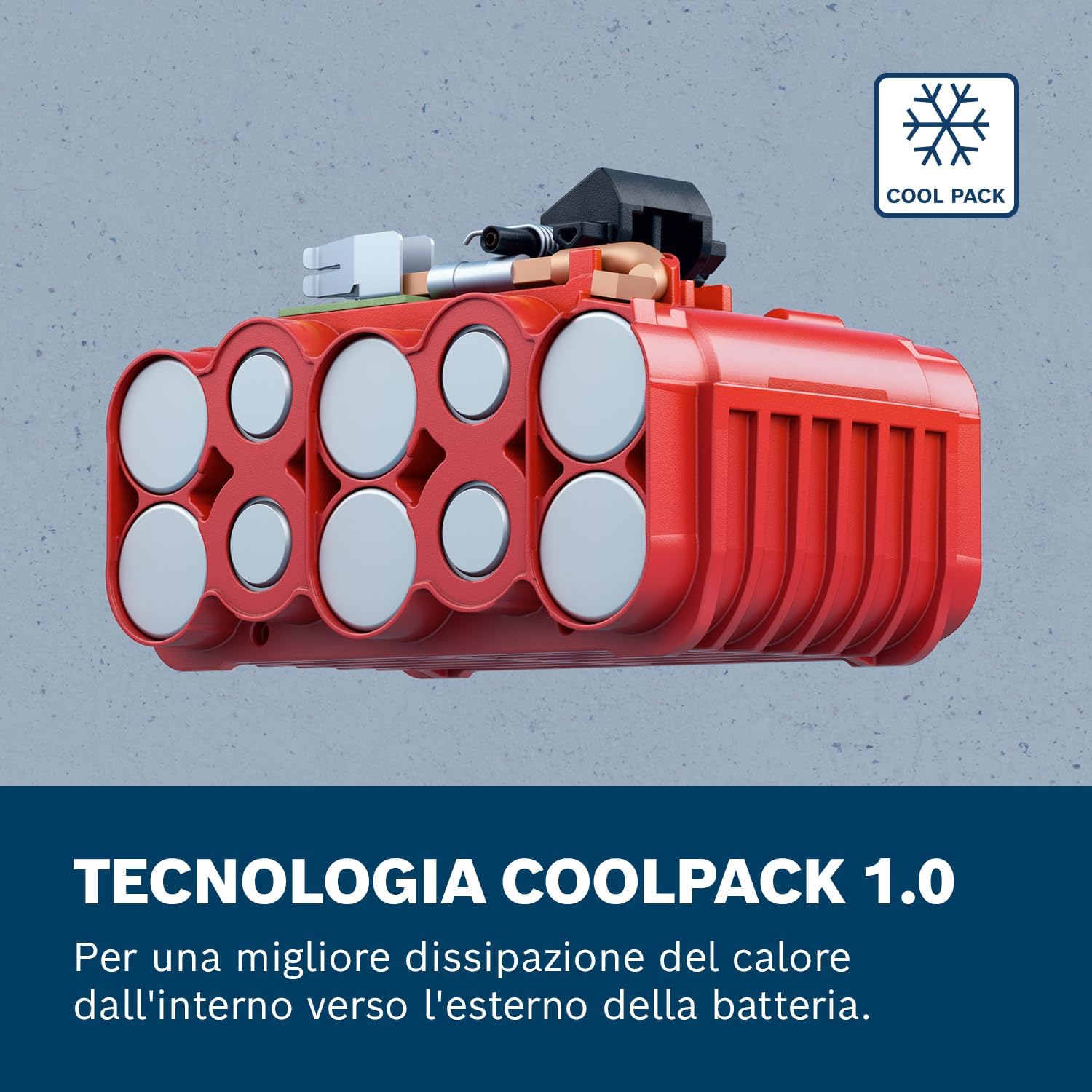 Thumbnail 3 de Set Bosch Professional 18V 2 batterie GBA 4.0 Ah + caricatore GAL 18V-40