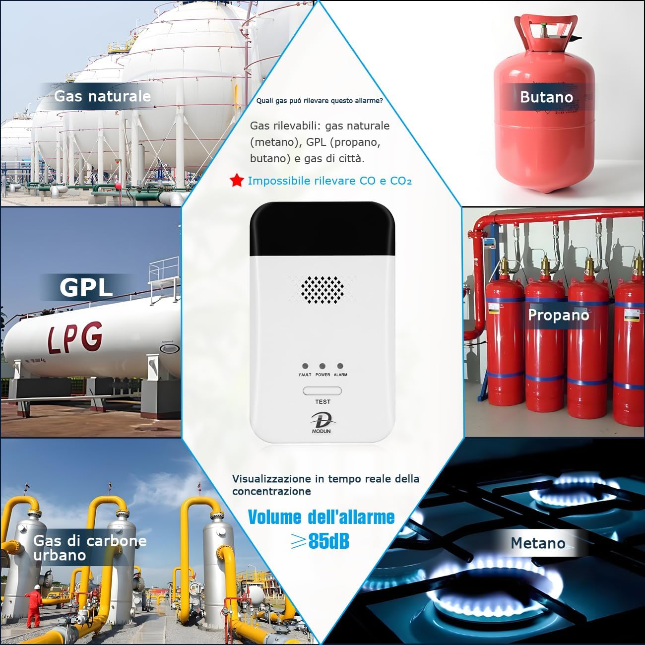 Thumbnail 1 de D MODUN Rilevatore di Gas: Sicurezza affidabile per cucina e casa