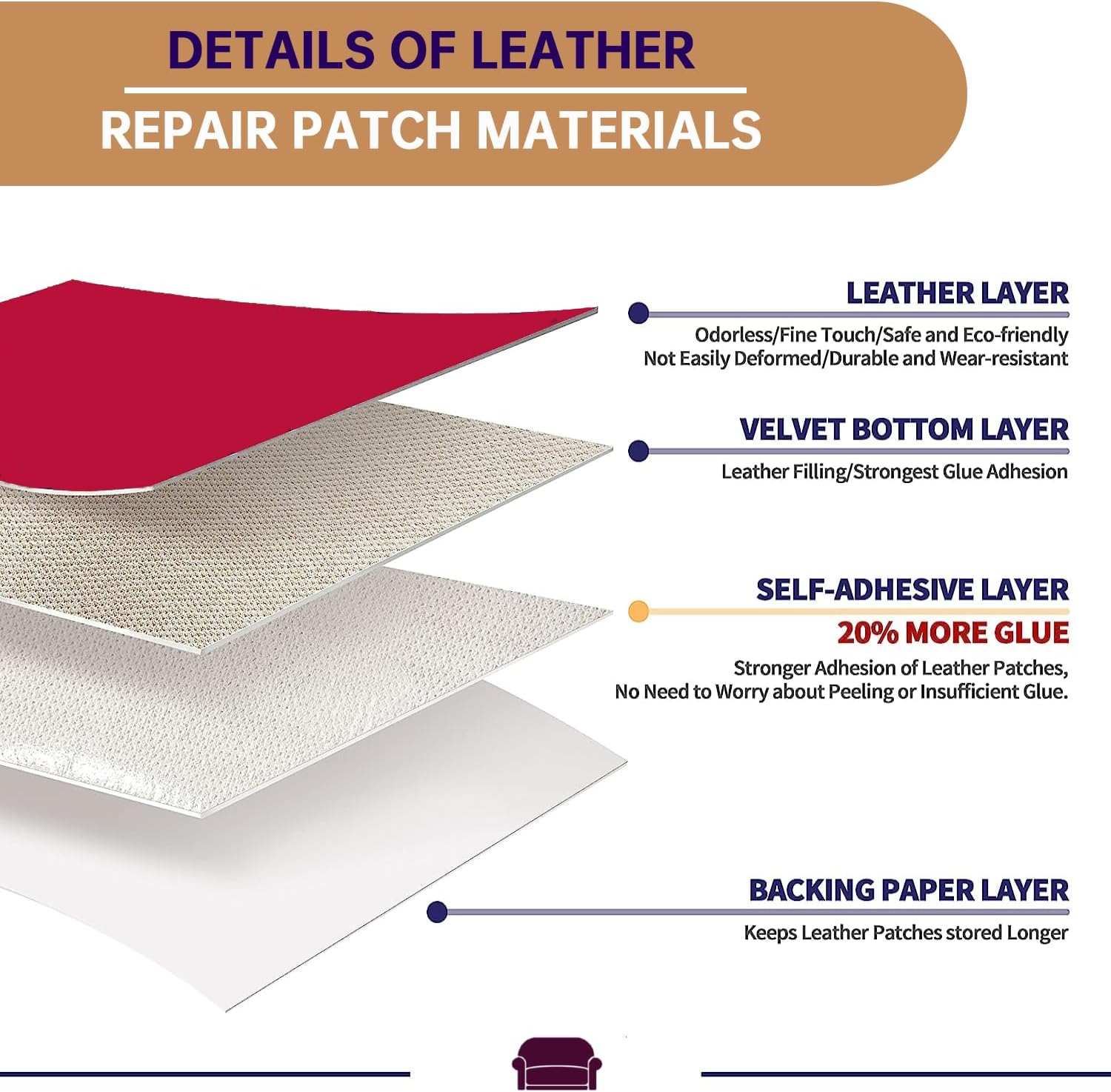 Thumbnail 1 de RggEyy Leder Reparatur Set Rot – selbstklebende Lederflicken für Kunstleder & Möbel