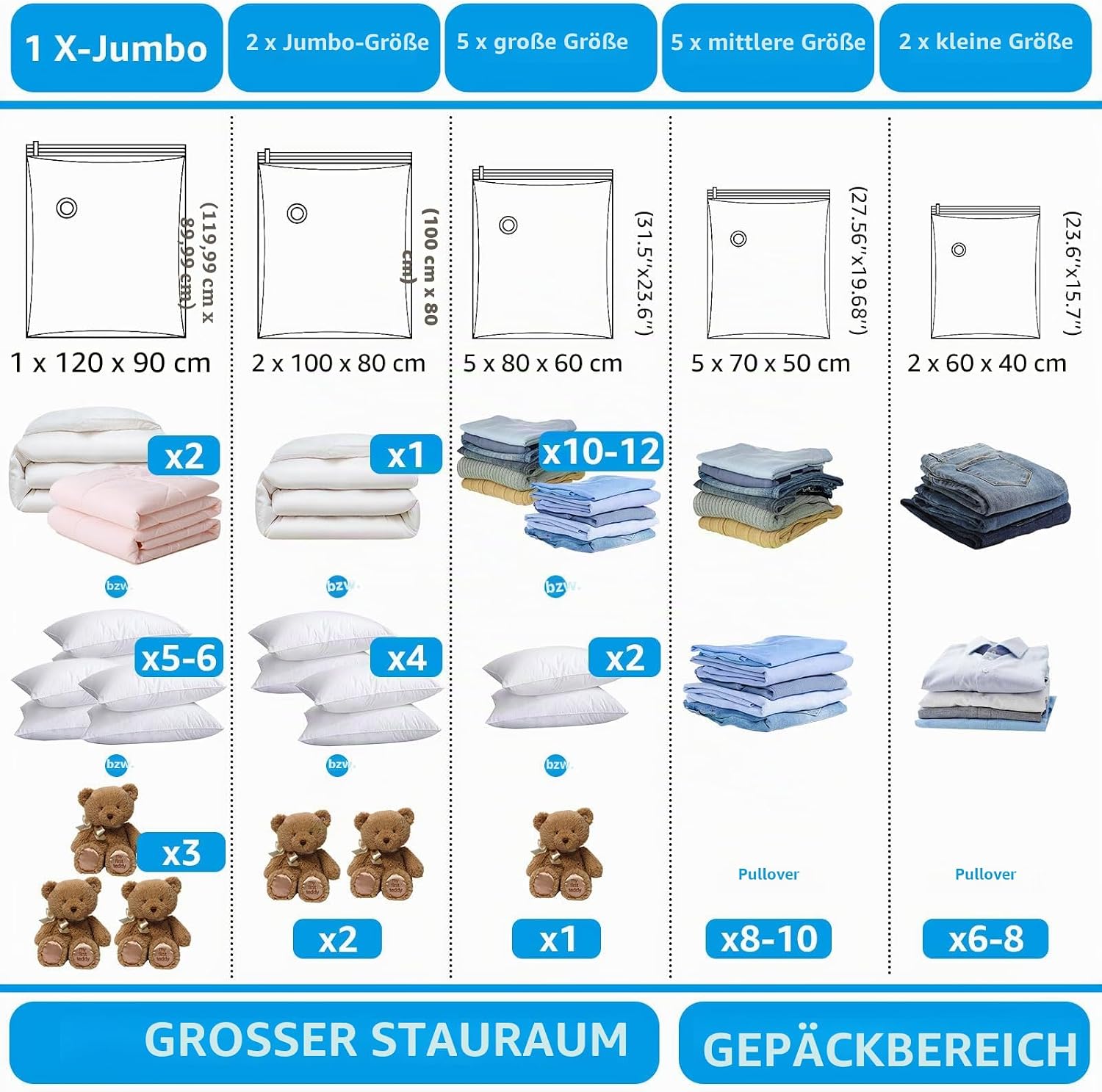 Detalle de BoxLegend Vakuumbeutel Set (15 Stück) für Reise & Lagerung – mehr Platz durch Vakuumkompression