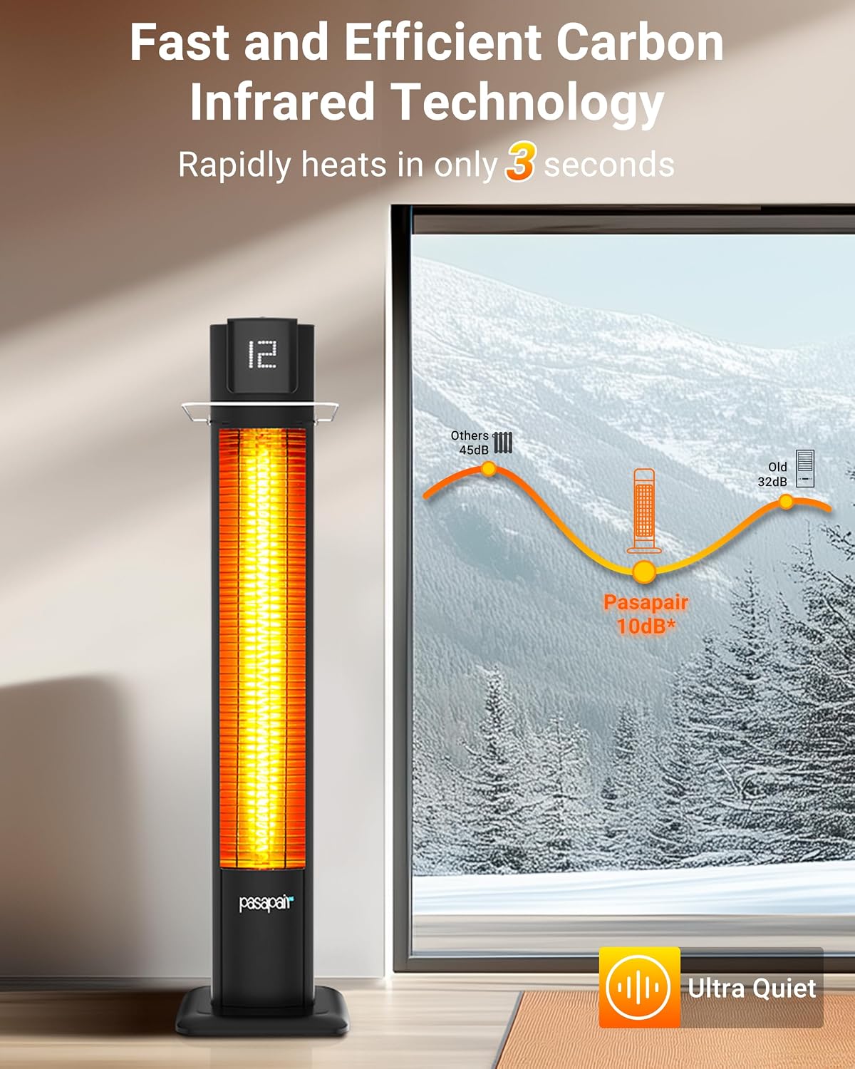 Detalle de PASAPAIR TSH-TP2 1500W IP55 Wall-Mounted Infrared Heater with Remote