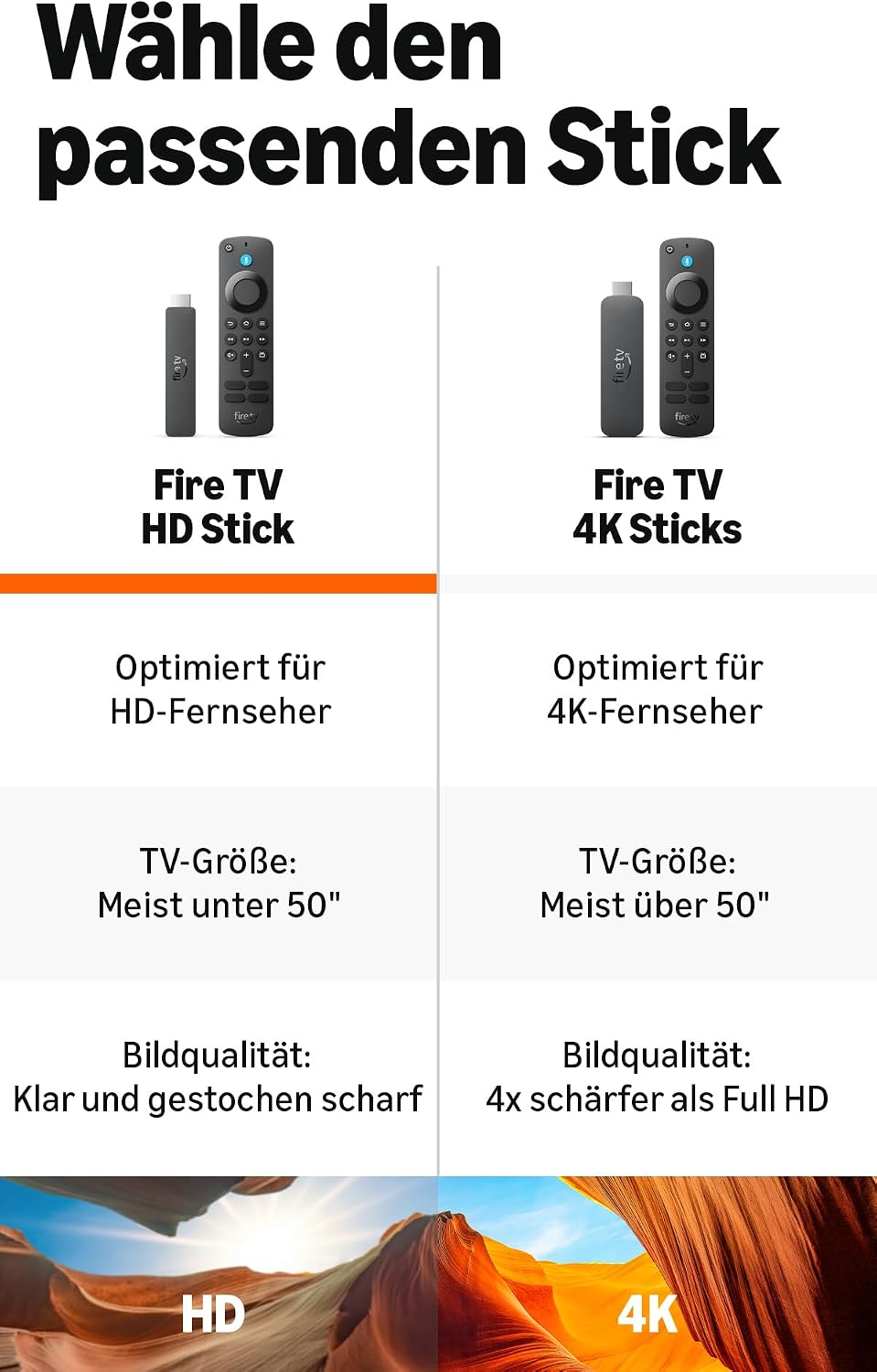 Detalle de Amazon Fire TV Stick HD (neuste Generation) mit Alexa-Sprachfernbedienung – Überblick