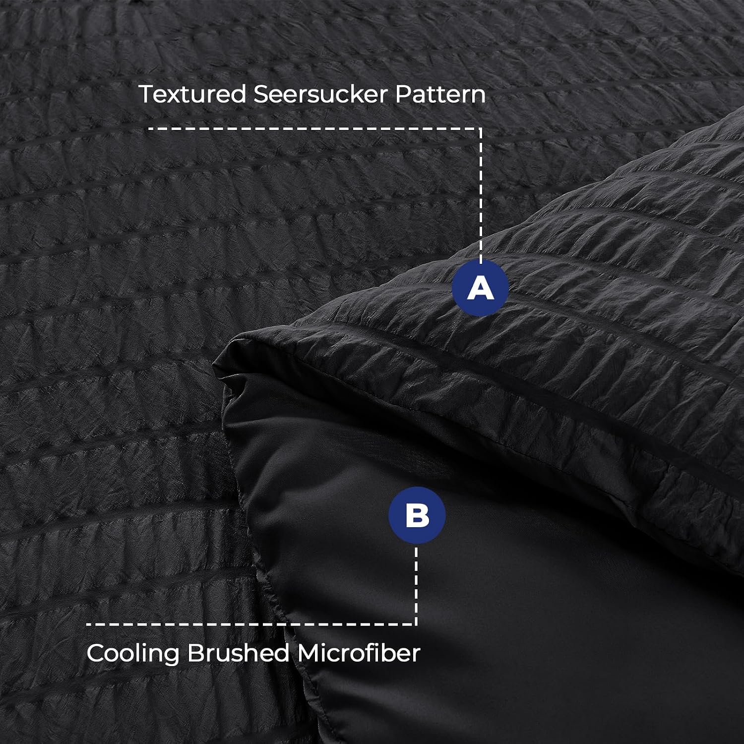 Detalle 2 de HYMOKEGE Black Twin Seersucker Comforter Set with Microfiber Bedding