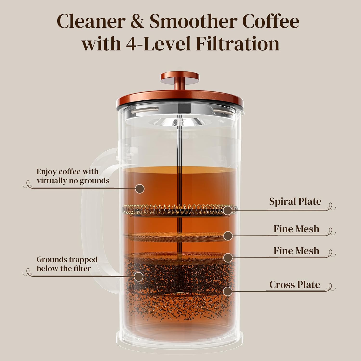 Thumbnail 5 de Veken French Press 34oz 1 L