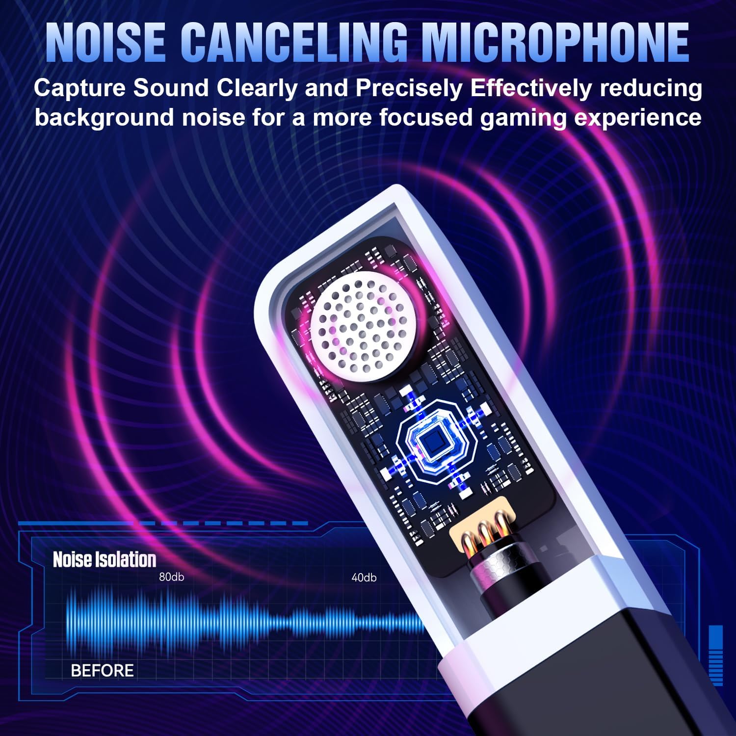 Thumbnail 3 de BENGOO Wireless Gaming Headset for PS5/PS4/PC/Switch: RGB, 60H Battery, 7.1 Surround, and Noise-Canceling Mic