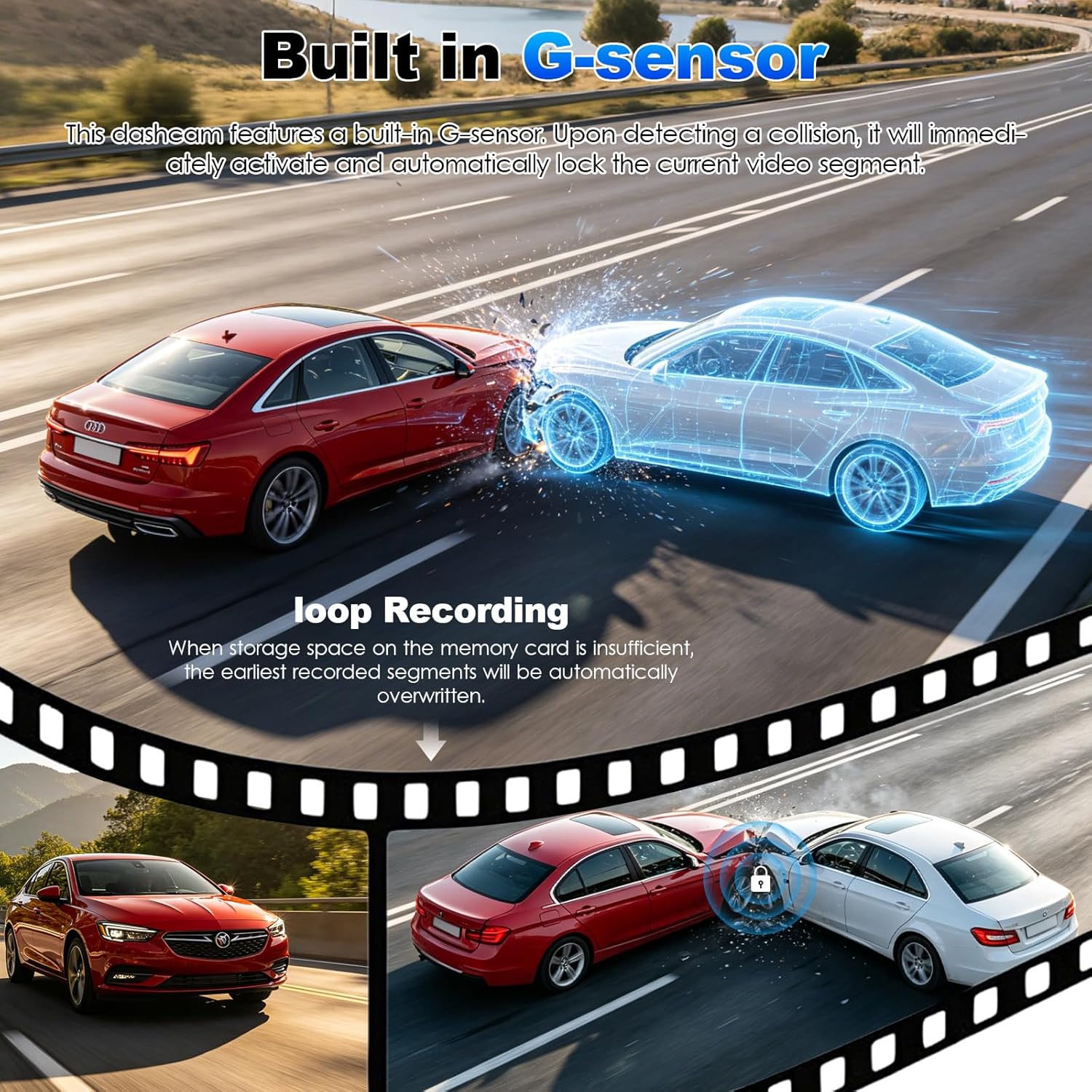 Thumbnail 1 de 4 Channel Dash Cam 360 View with 5G WiFi, GPS & 24H Parking — All-Round Vehicle Protection
