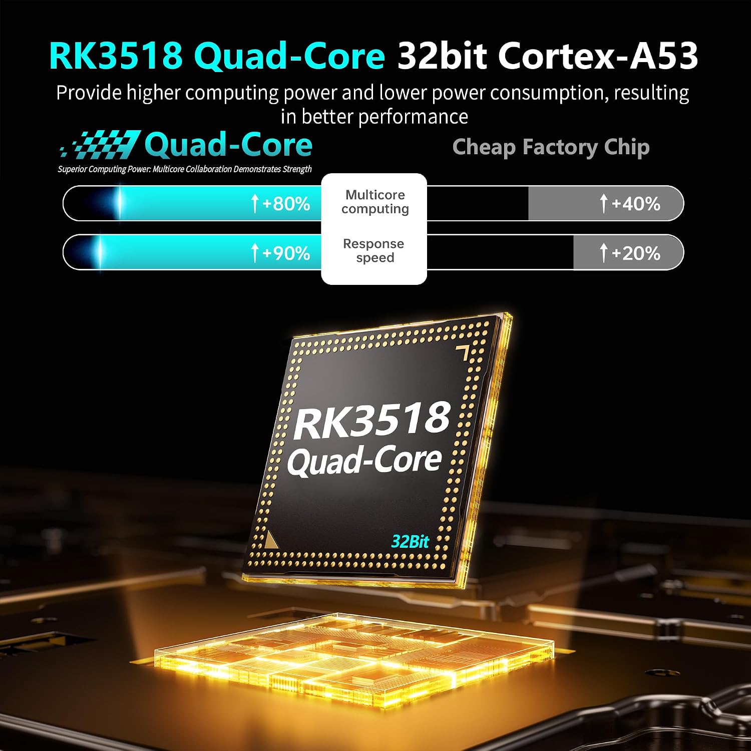 Detalle de Android 14.0 TV Box with RK3518 Quad-Core: 2GB RAM, 16GB ROM, 4K streaming