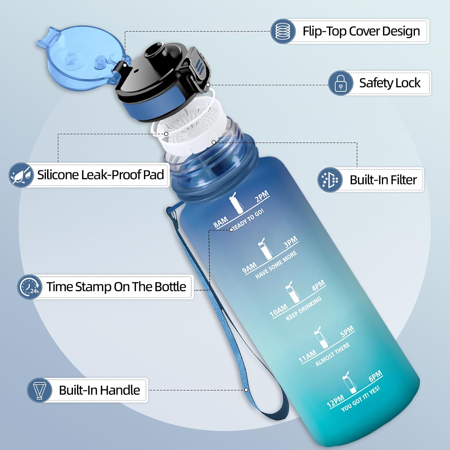 Thumbnail 4 de Motswedi Borraccia 1500ML motivazionale Blu&Lilla