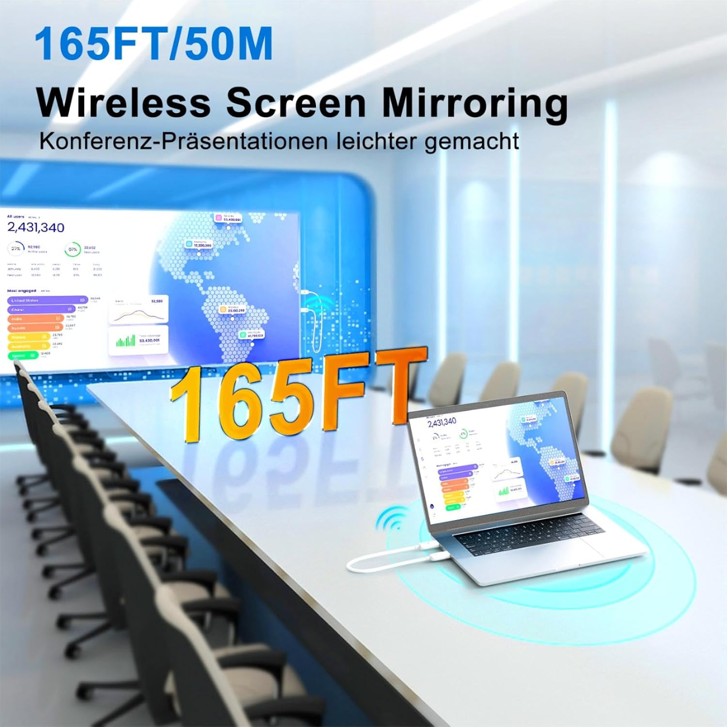Thumbnail 3 de LXJADAP Wireless HDMI Transmitter Receiver 5.8G