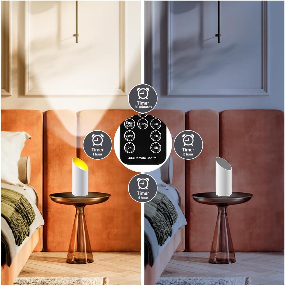 Thumbnail 5 de Adiwo Set di faretti LED da pavimento da 9W (2 pezzi) con dimmer e telecomando, bianco