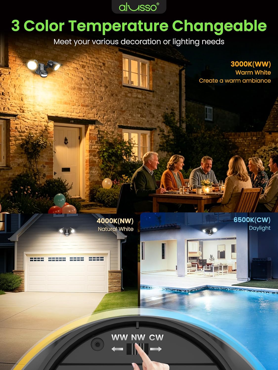 Detalle de ALUSSO 30W LED Security Light with Motion Sensor (2 Heads, 3CCT, IP65)