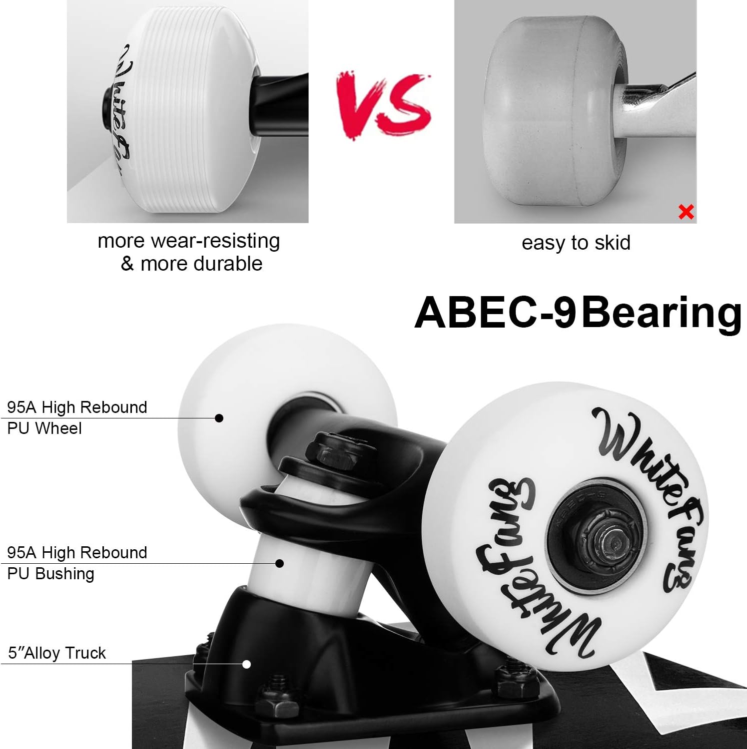 Detalle 2 de WhiteFang Complete Skateboard 31.75-inch