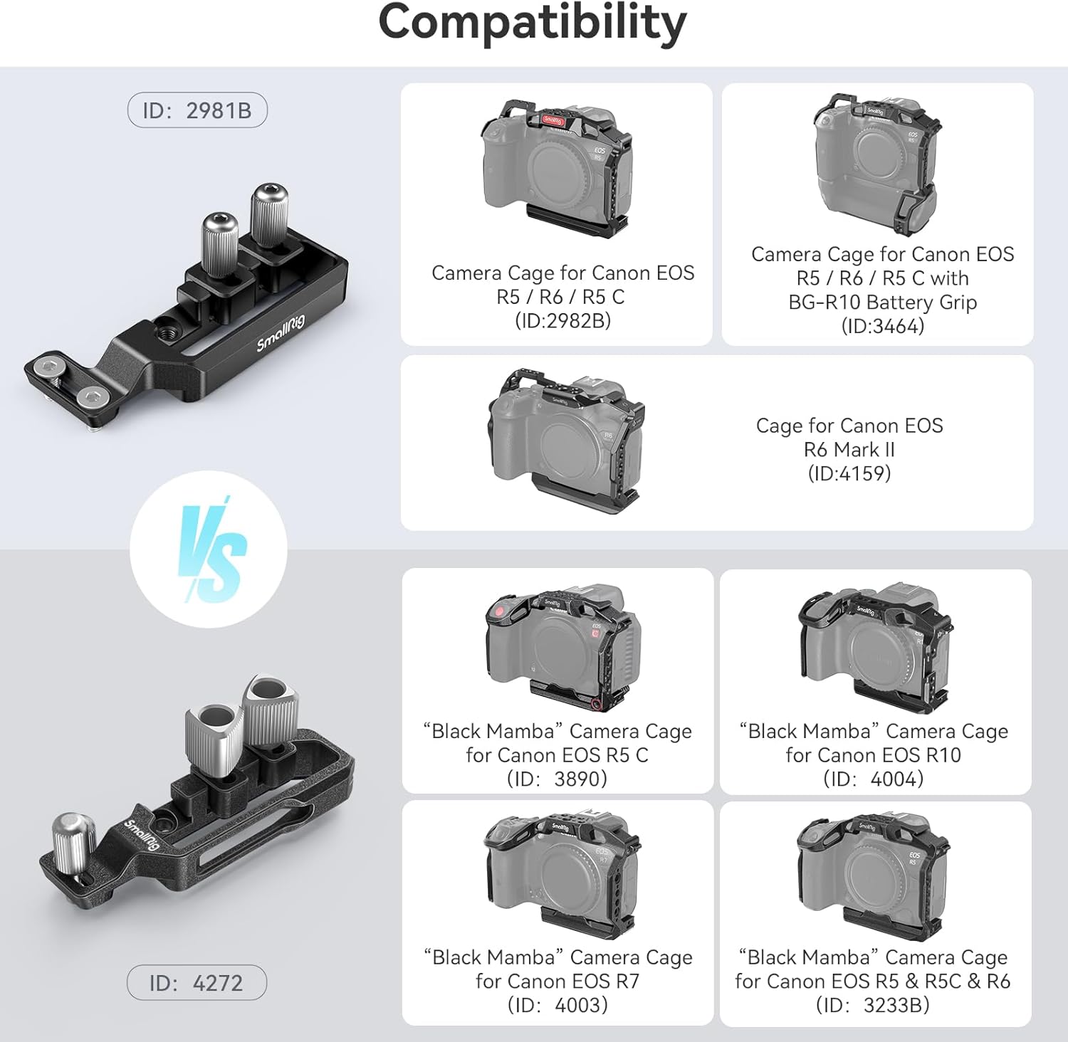Detalle 2 de SmallRig Kabelklemme & USB‑C‑Kabelklemme für EOS R5/R6 Cage 2982/2981B