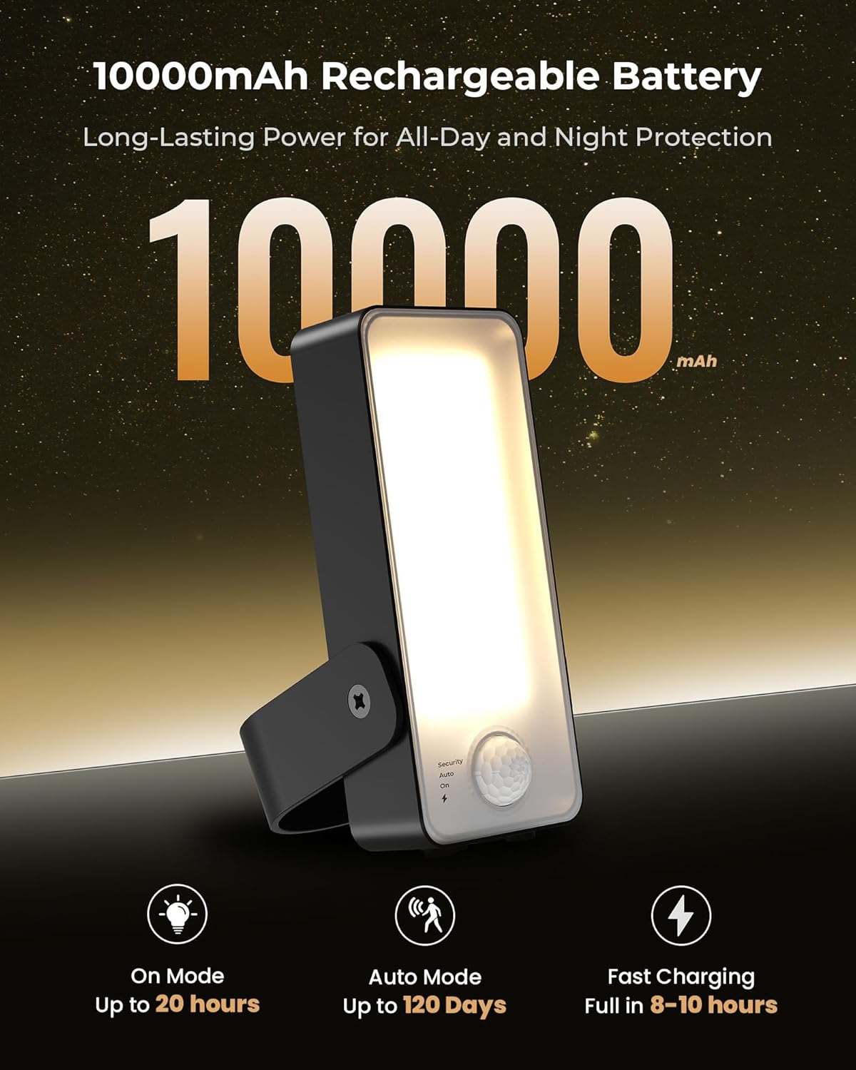 Thumbnail 2 de FULNIX Motion Sensor Light 10000mAh — outdoor security light