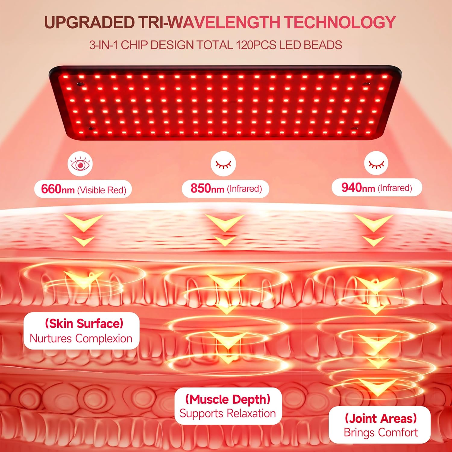 Detalle 2 de Infrared red light therapy lamp 660nm