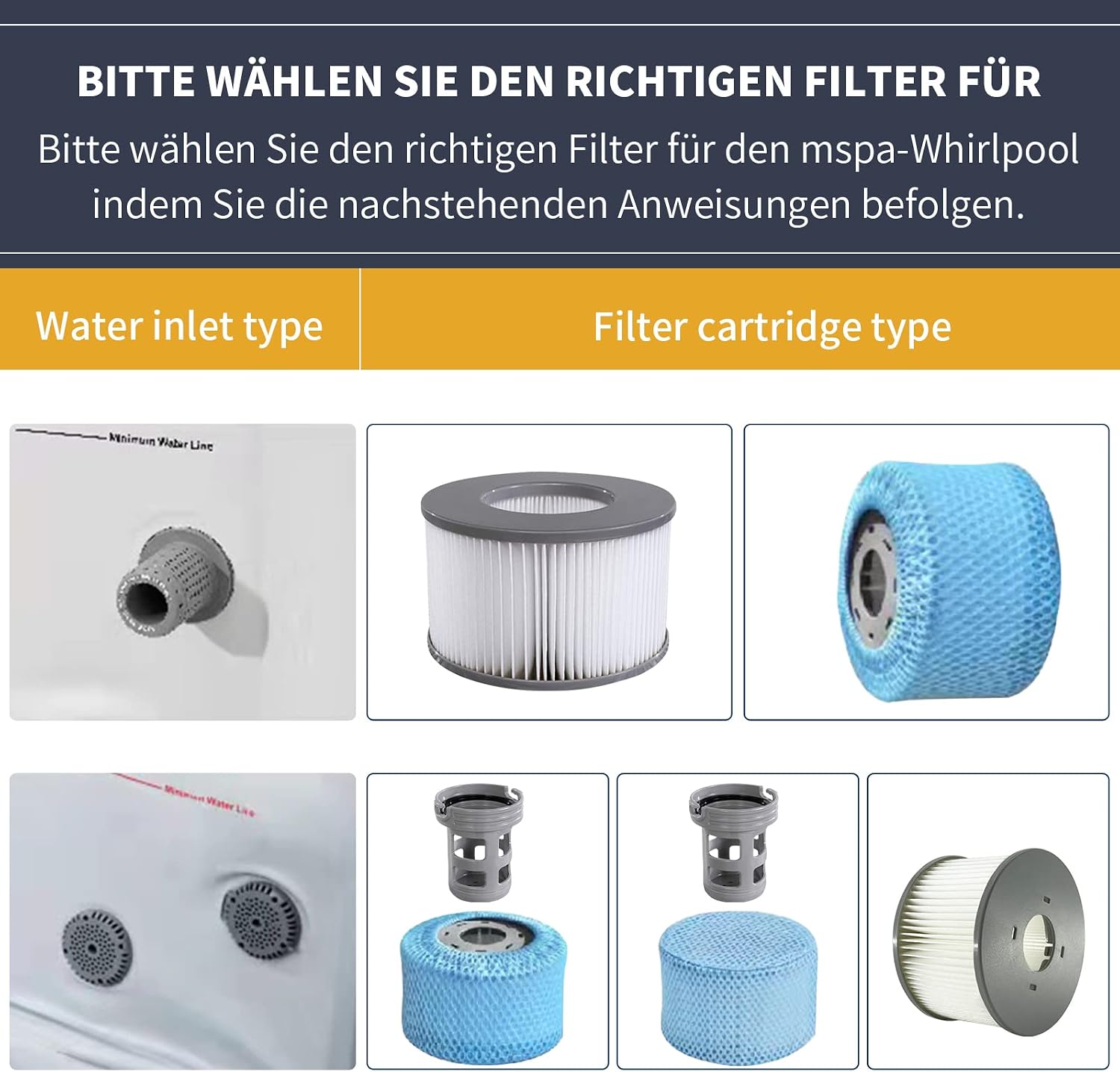 Detalle de Aoyern Ersatzfilter für MSPA Whirlpool Wasserfilter – 4 Stück, kompatibel mit MSPA/Whirlpool Modellen