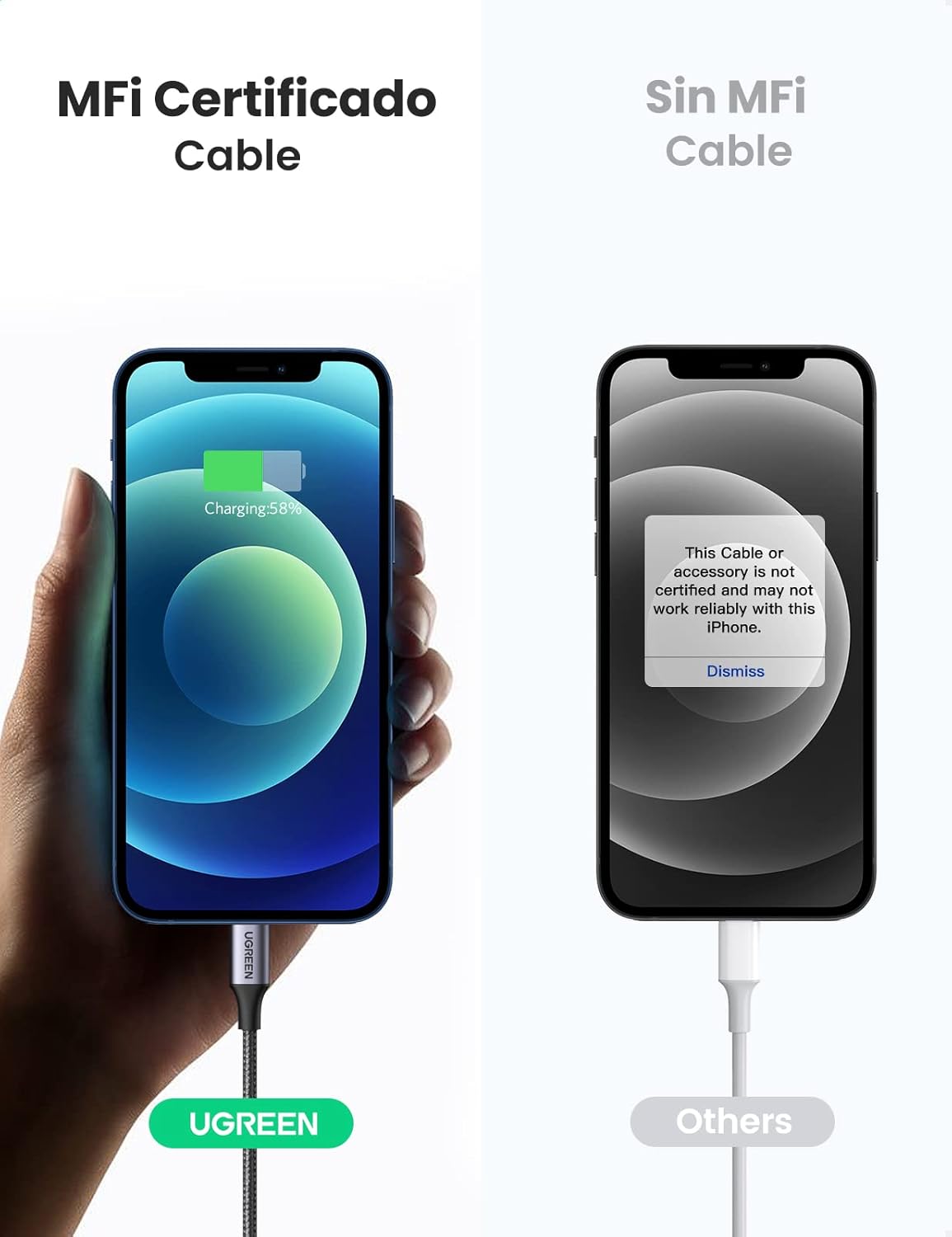 Thumbnail 2 de UGREEN Cable USB-C a Lightning MFi certificado PD 3.0 (MFi) de 1 m para iPhone y iPad compatibles