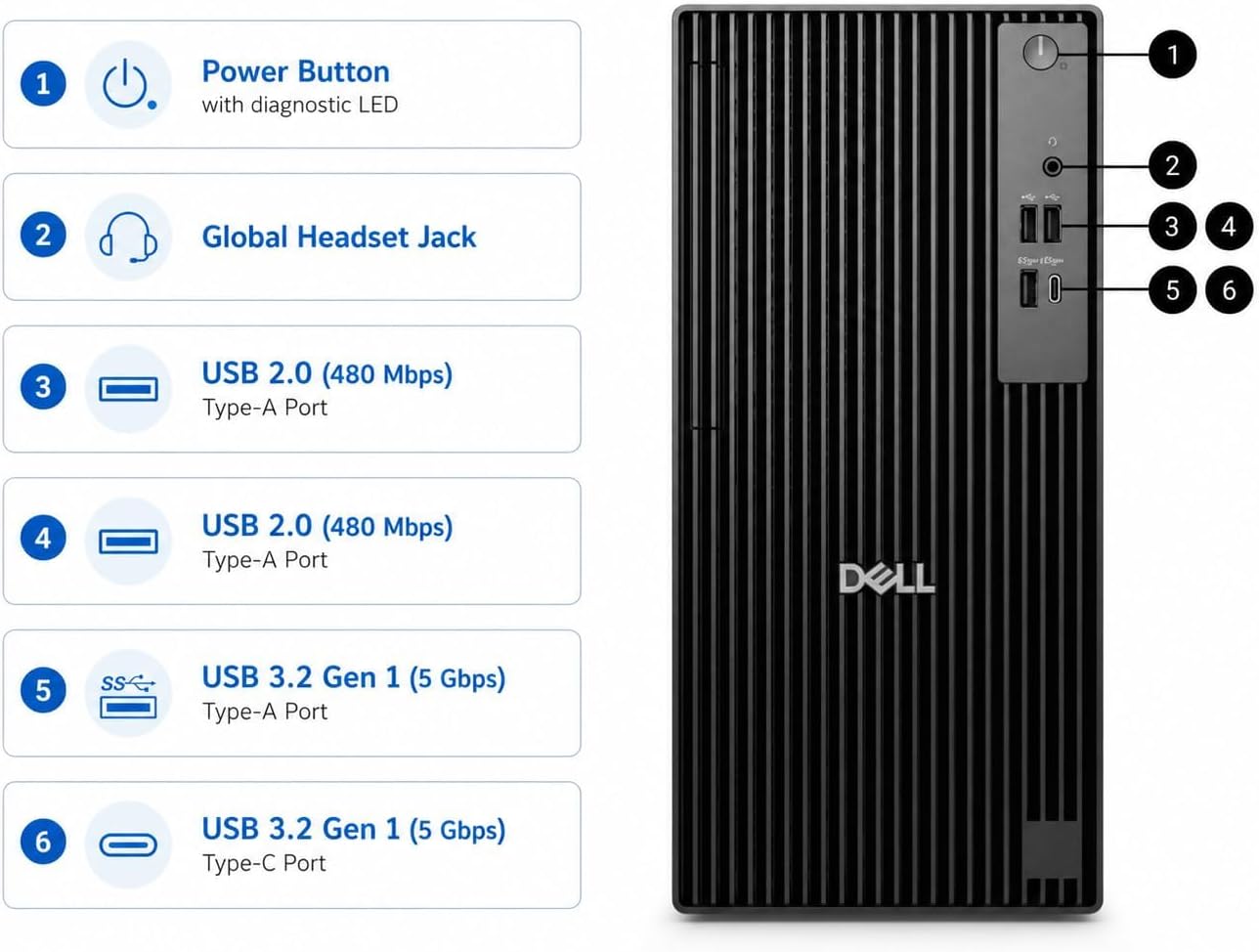 Detalle de Dell tower desktop QCT1250