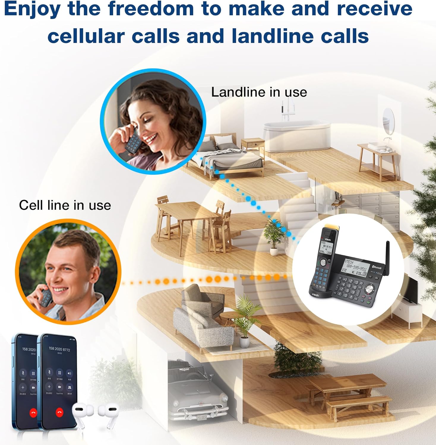Detalle 2 de VTech IS8128-51 2300 ft 5-Handset Cordless Phone ๐