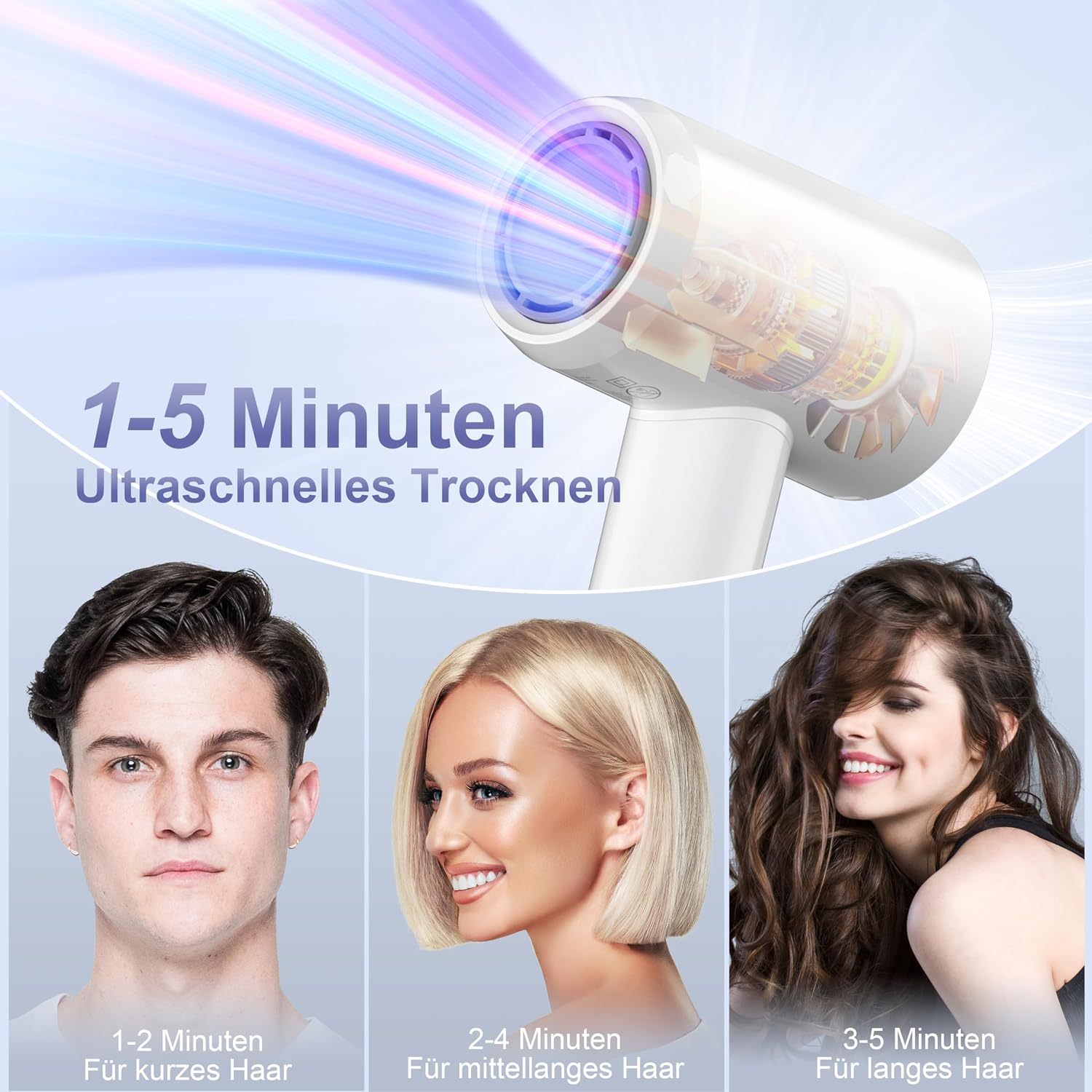 Detalle 1 de YAPOY Haartrockner mit 110.000 U/min Ionen