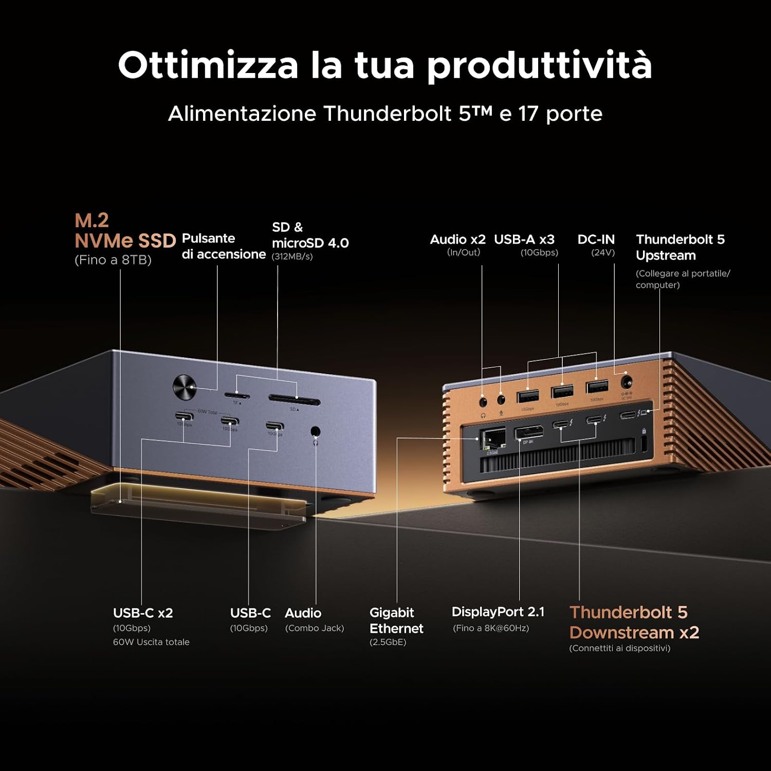 Detalle de UGREEN Maxidok Thunderbolt 5 Docking Station Revodok 17 in 1