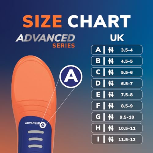 Thumbnail 9 de Dr. Scholl’s Advanced Pain Relief Insoles: Heavy‑Duty Arch Support for Work Shoes & Boots