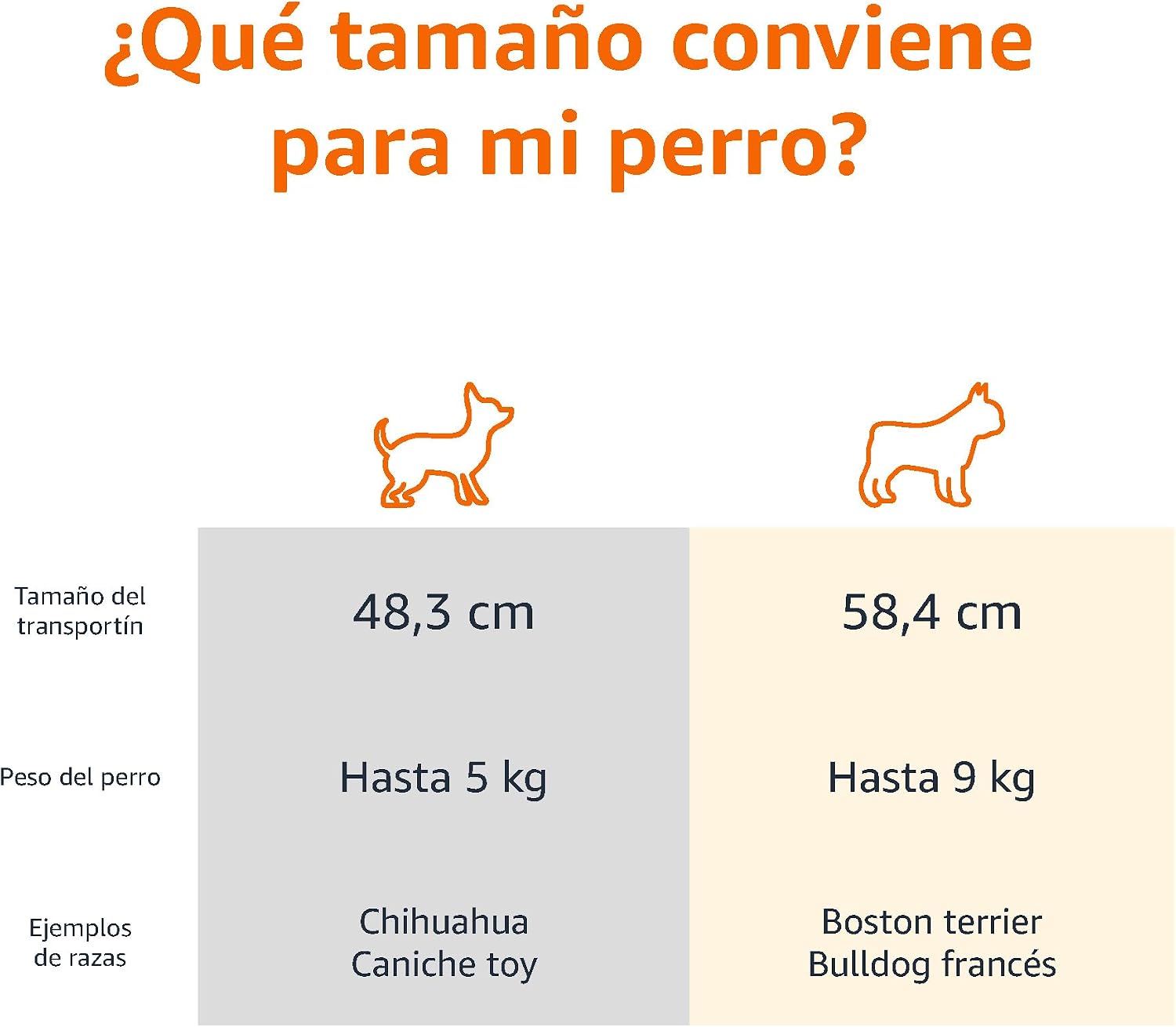 Detalle de Amazon Basics Gato Trasportín 48 cm azul 🐱