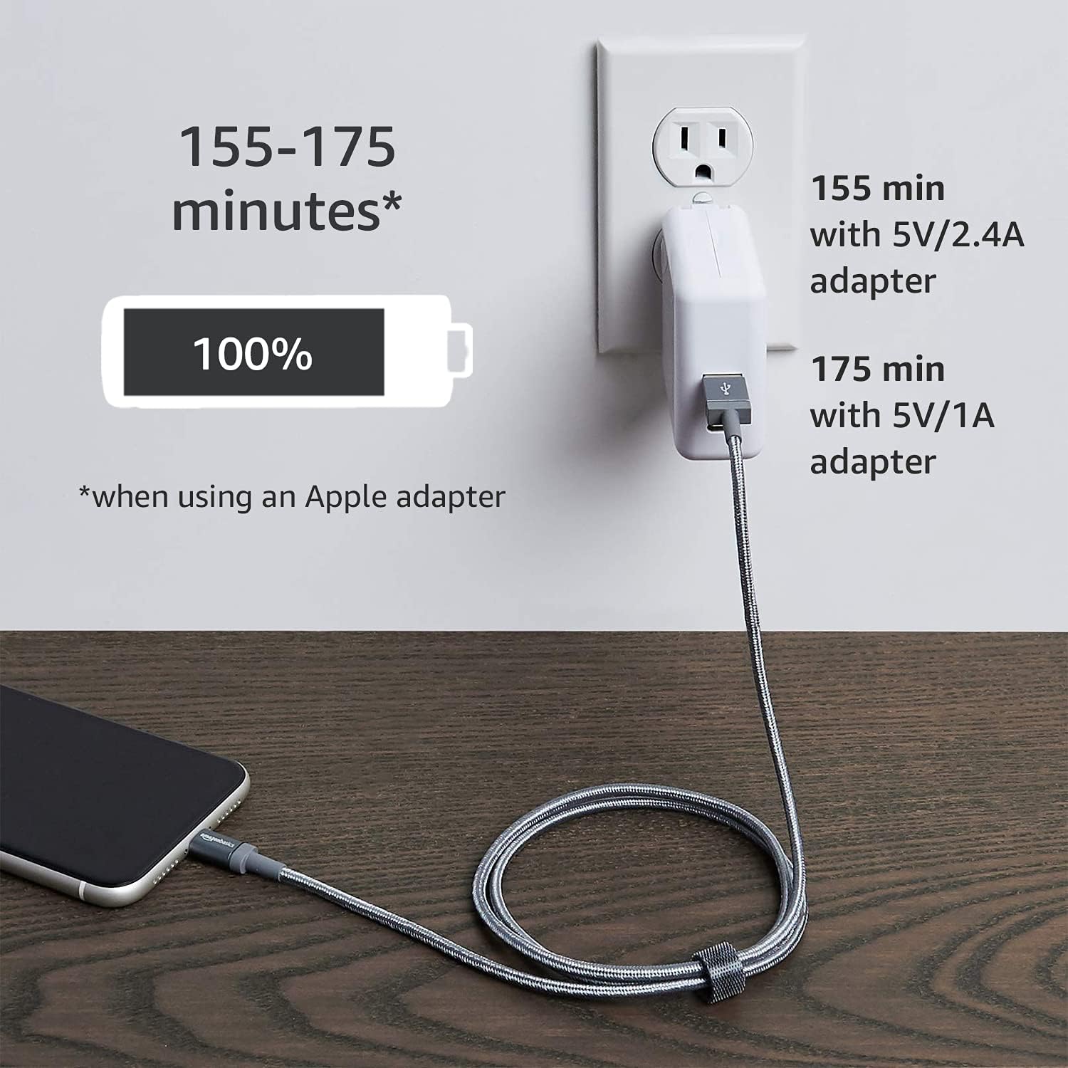 Thumbnail 8 de Amazon Basics - Cable Lightning a USB-A trenzado, 0.9 m ⚡