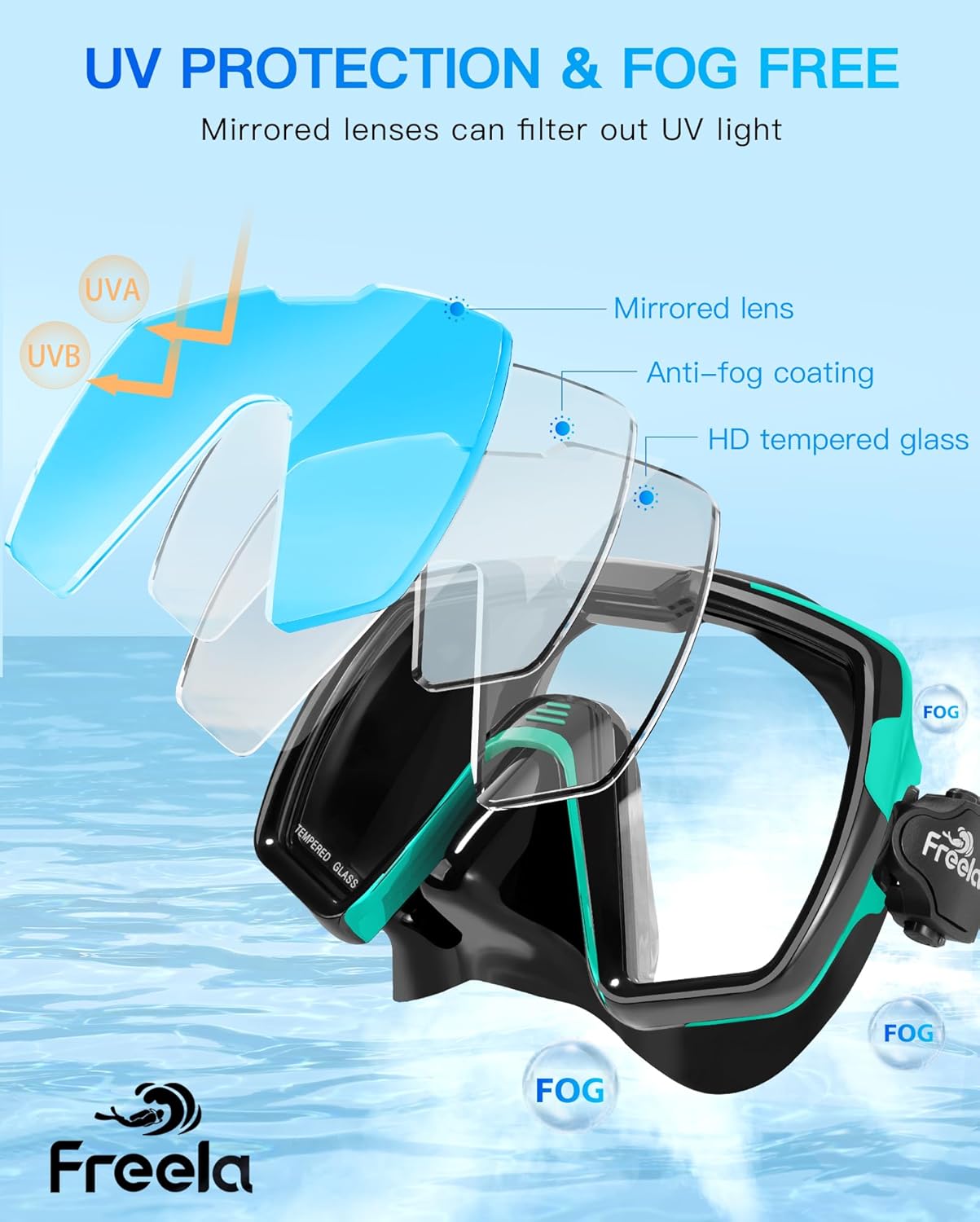 Detalle de Freela Snorkel Set with Silicone