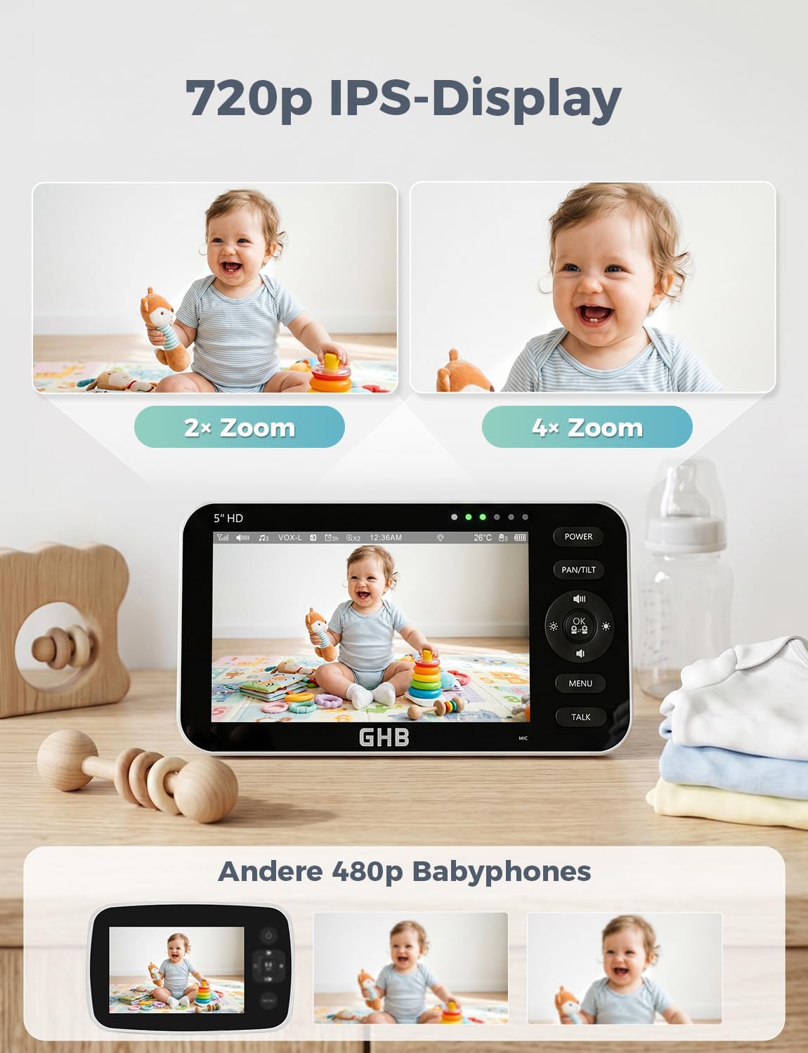 Thumbnail 1 de GHB Babyphone mit Kamera 5 Zoll – 720P HD Display, VOX Schlafmodus und 168 Stunden Akkulaufzeit