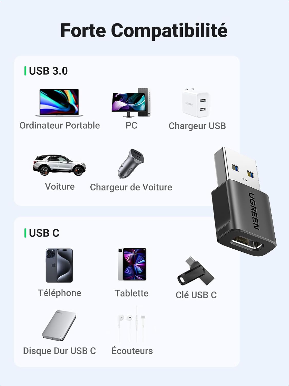 Detalle 2 de UGREEN USB 3.2-adapter van USB-A naar USB-C, 10 Gbps, 2 stuks
