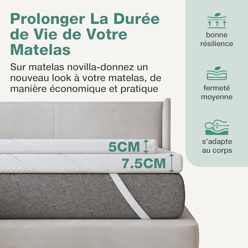 Thumbnail 9 de Novilla Surmatelas 140x190x7,5 cm – Mousse mémoire gel et housse lavable