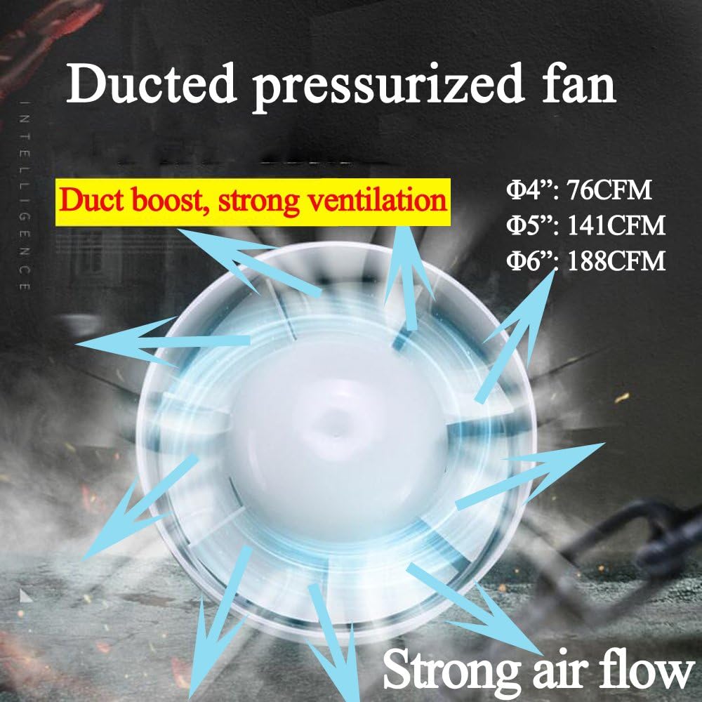 Detalle 2 de SAILFLO 150 mm extracteur d'air silencieux 18W, 320 m³/h — ventilation pour bain, serres et tentes