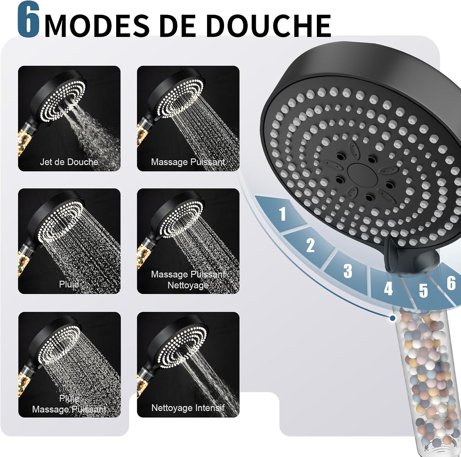 Detalle 2 de OFFO Pommeau de Douche XXL Φ130mm