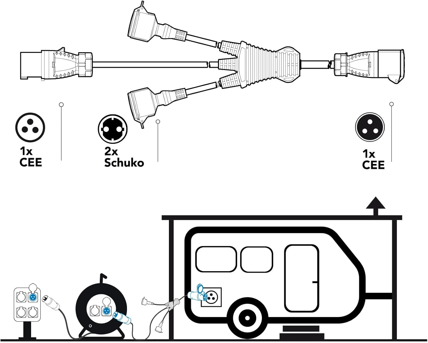 Thumbnail 4 de Electraline 46152 Câble d'alimentation caravane