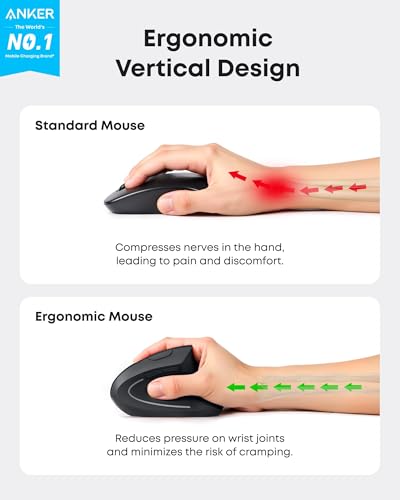 Detalle de Anker 2.4G Wireless Vertical Ergonomic Optical Mouse