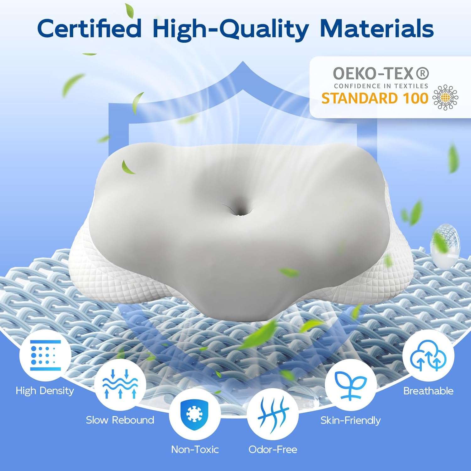Detalle de Ecliptron Comfortable Memory Foam Pillow – Orthopedic Cervical Neck Support