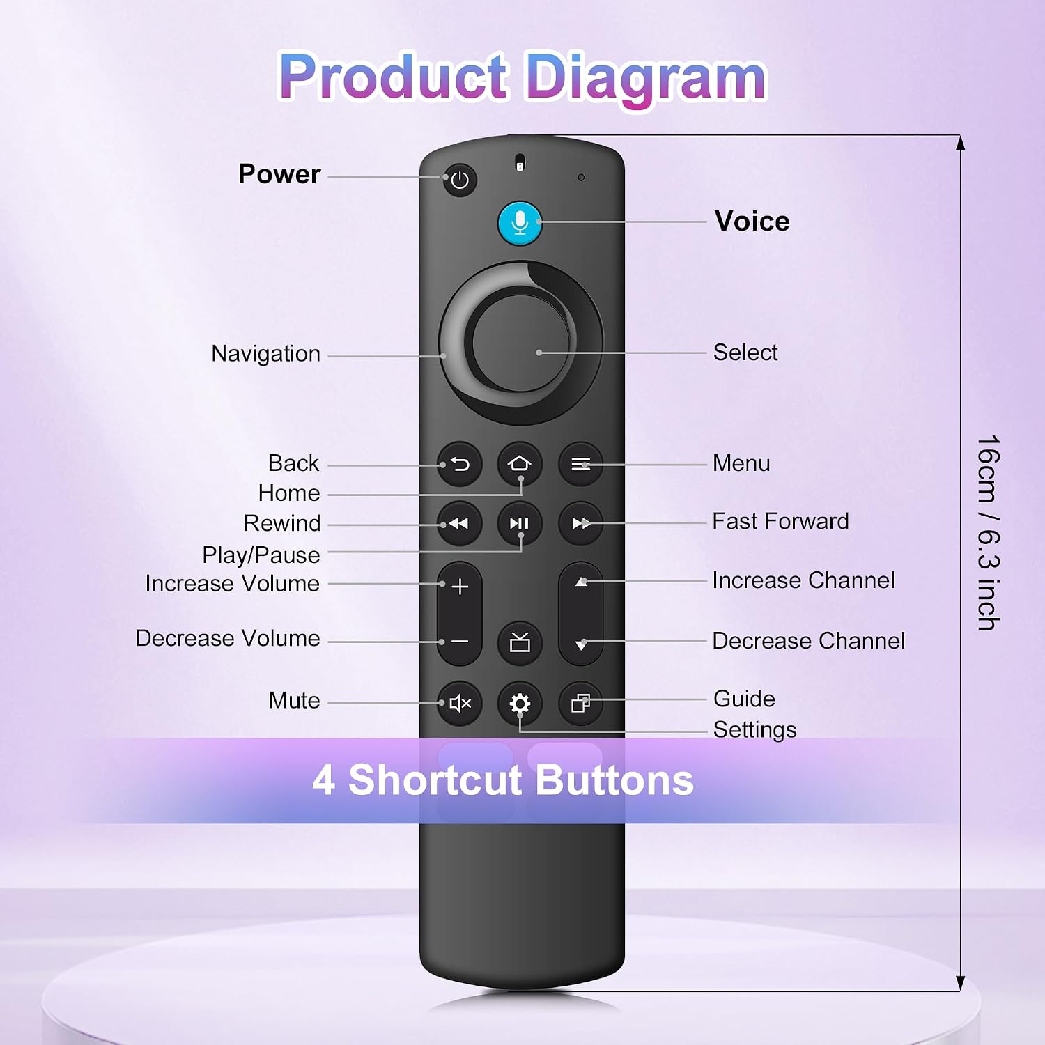 Detalle 2 de Replacement Voice Stick Remote for Insignia Smart TV Sticks and Cubes
