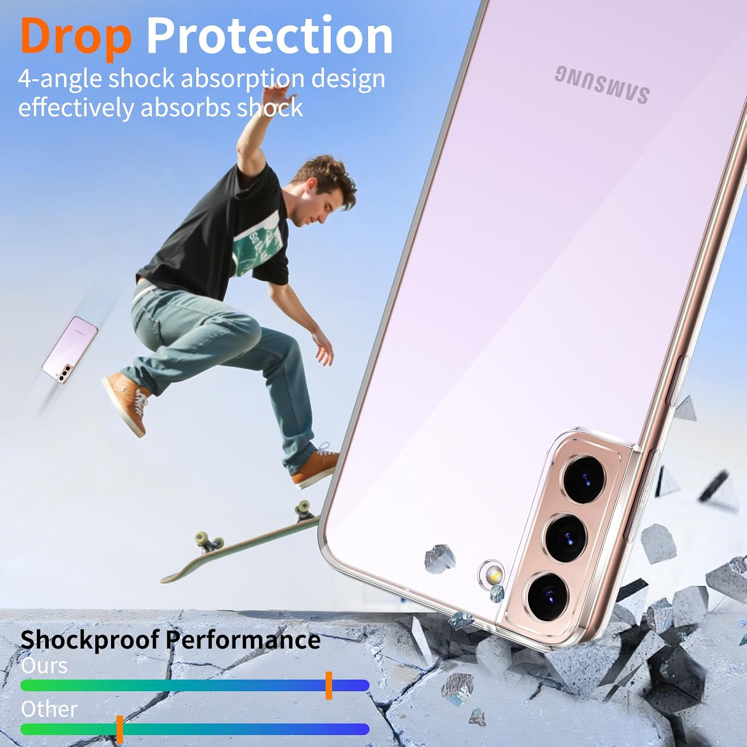 Detalle 2 de Oelrstfe Coque Samsung Galaxy S22 5G protection transparente