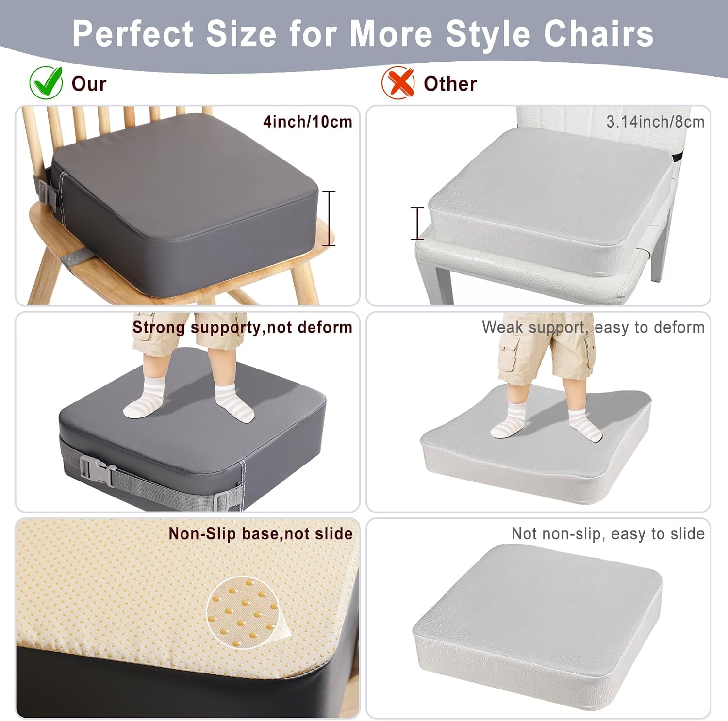 Detalle 2 de TOTIDYH Toddler Booster Seat for Dining Chair (Grey) with 2 Adjustable Straps