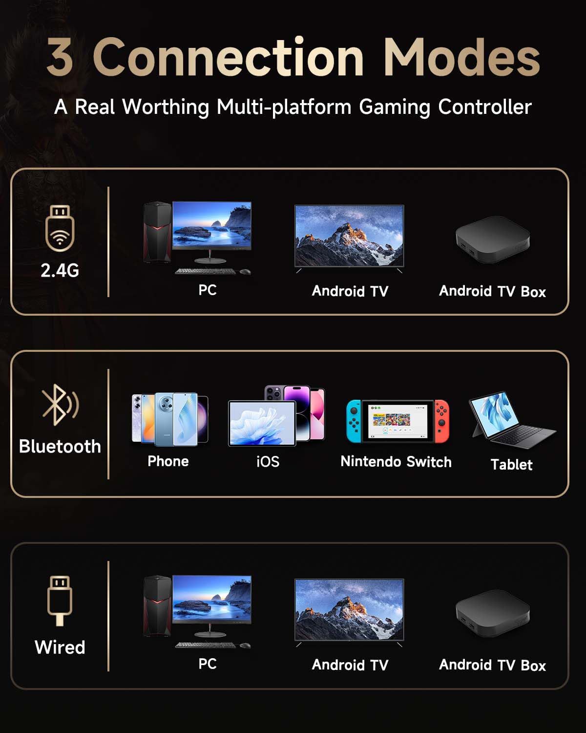 Thumbnail 1 de EasySMX X15 Mando inalámbrico 1000 mAh