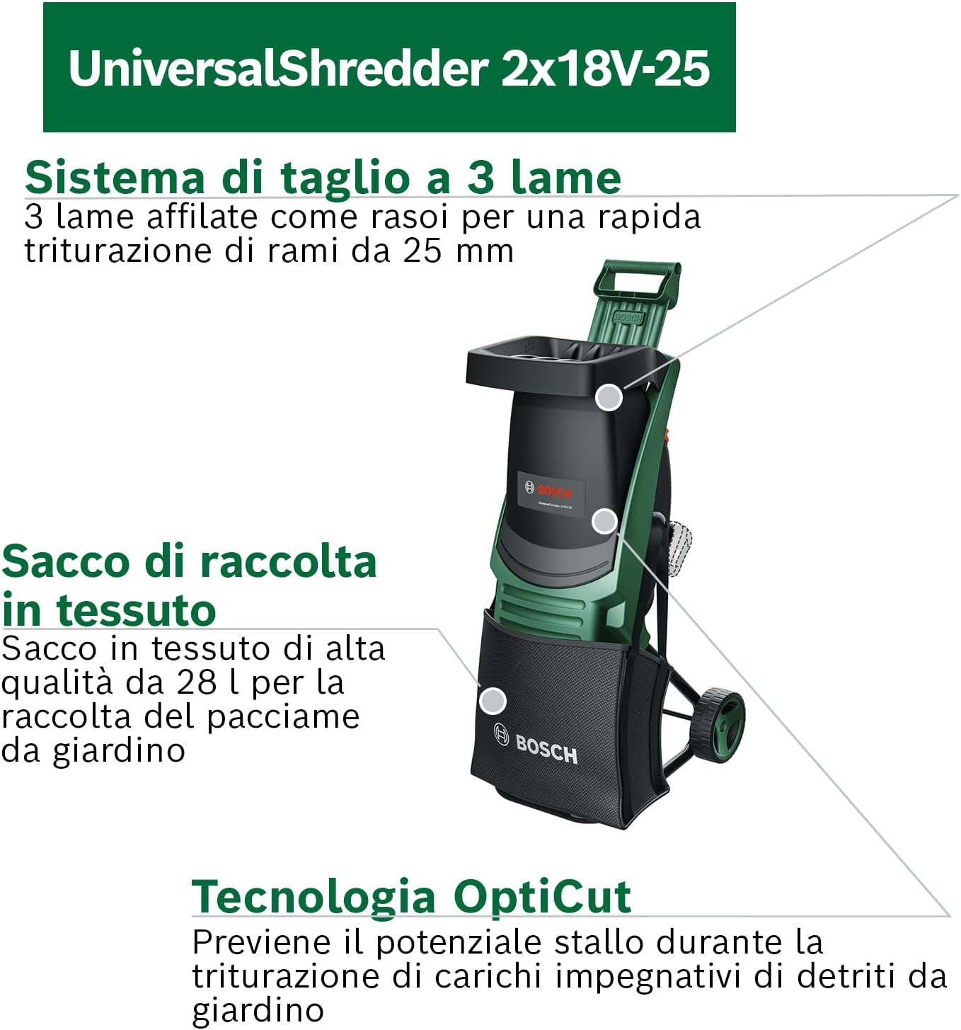 Thumbnail 2 de Bosch UniversalShredder 2x18V-25 a batteria con lame in acciaio temprato e motore brushless