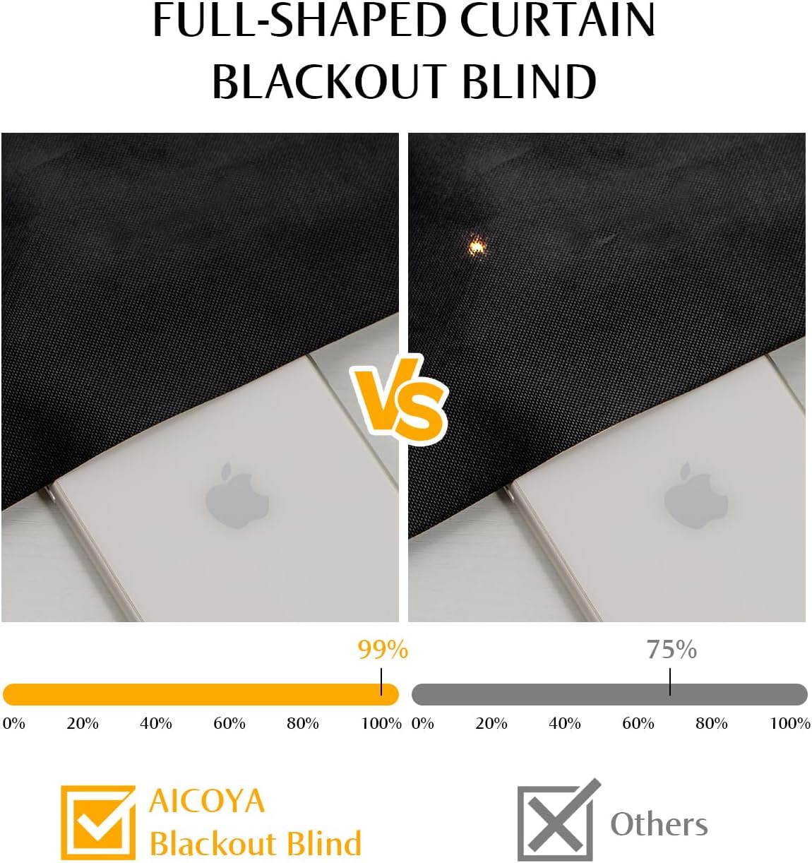 Detalle 1 de AICOYA AI-013 Blackout Blind, 240 x 145cm, Cut-to-Size with Thermal Insulation